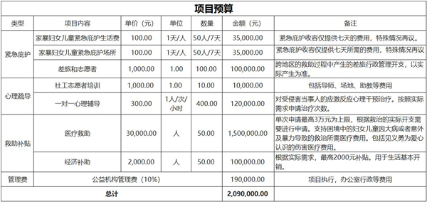 预算表_副本.jpg